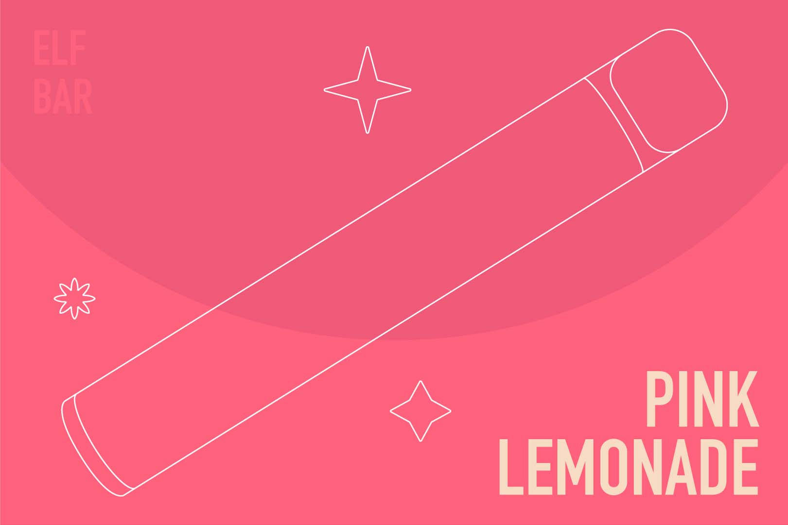 Markenbeschreibung: Pink Lemonade - Elf Bar