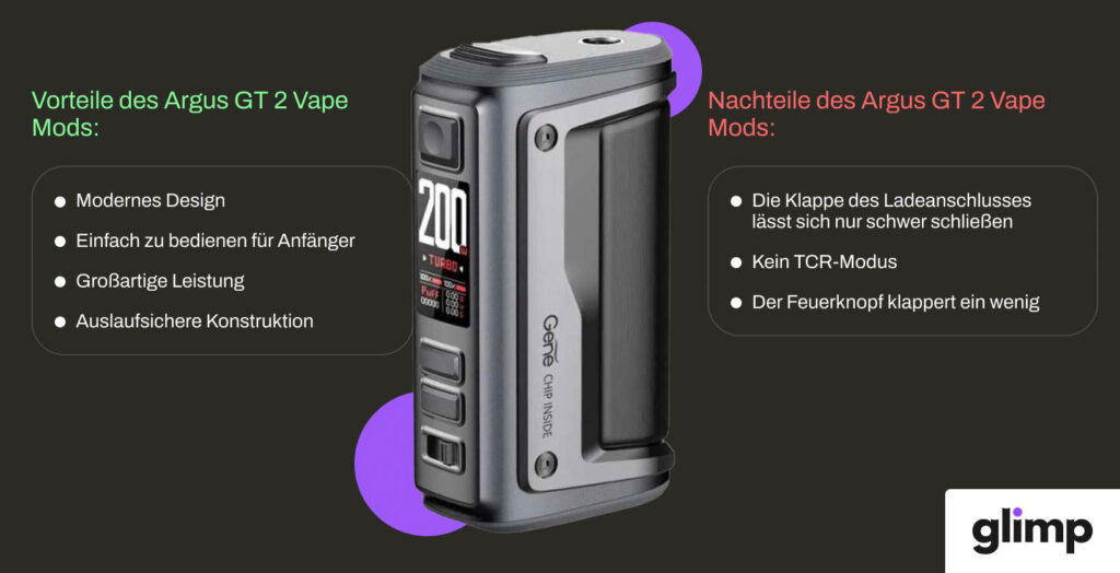 Argus GT 2 Vape Mod