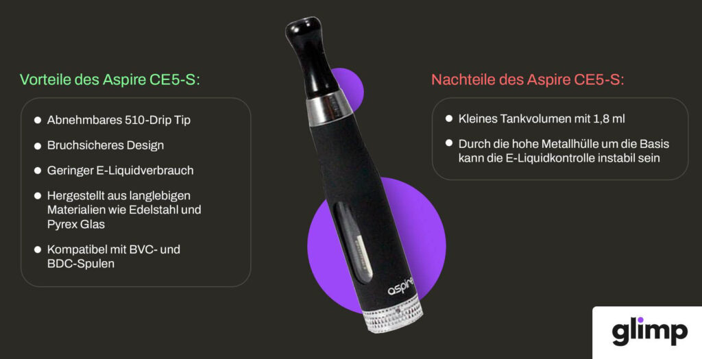 Aspire CE5-S