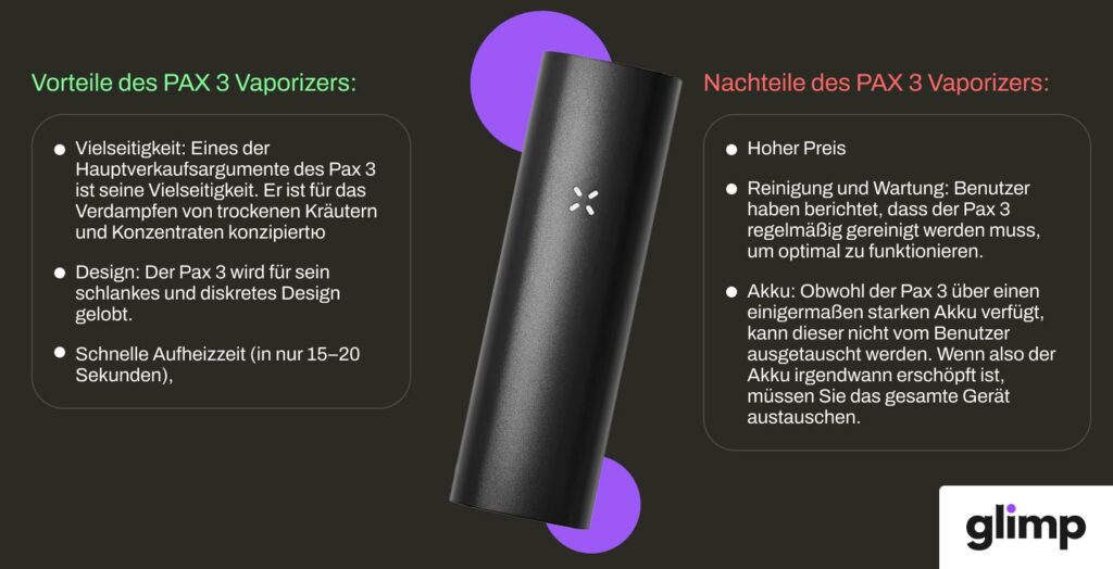 Pax 3 by Pax Labs