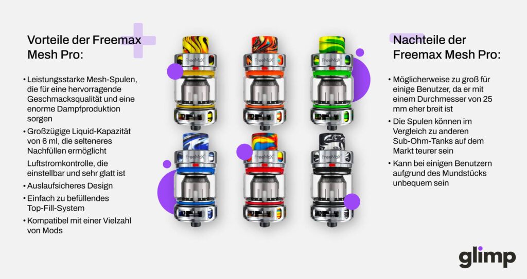 Freemax Mesh Pro