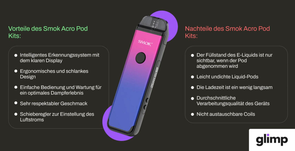 Smok Acro Pod Kit