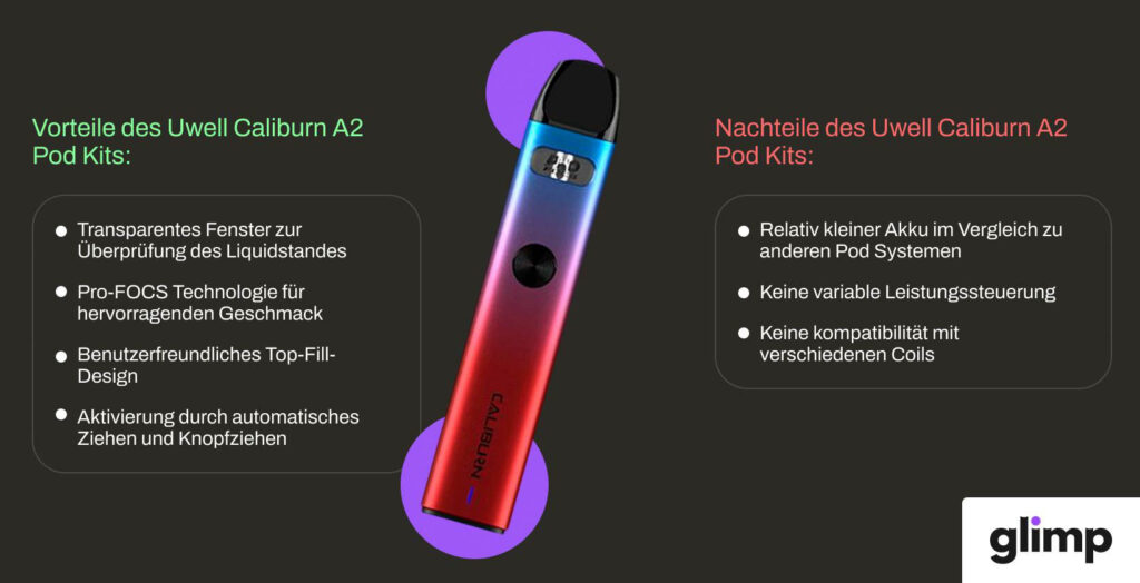 Uwell Caliburn A2