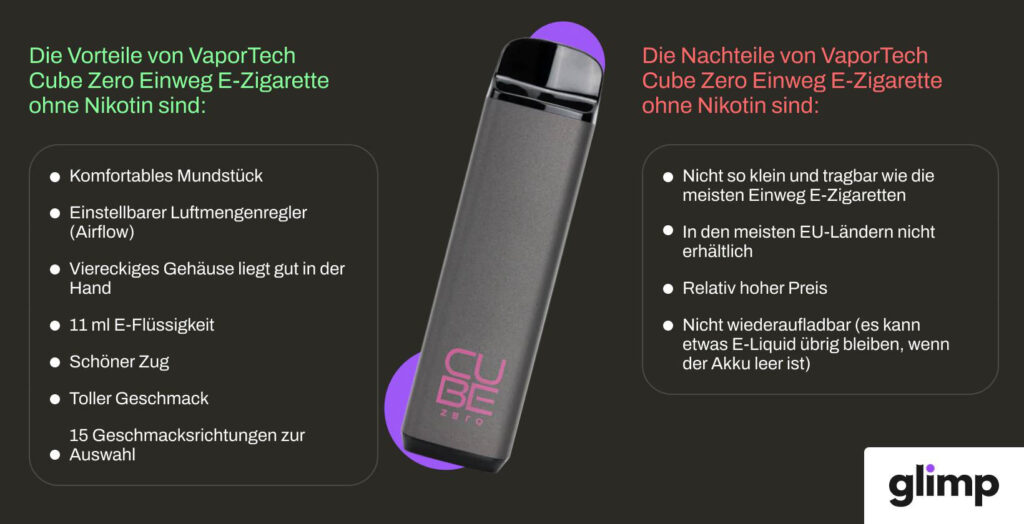 VaporTech Cube Zero