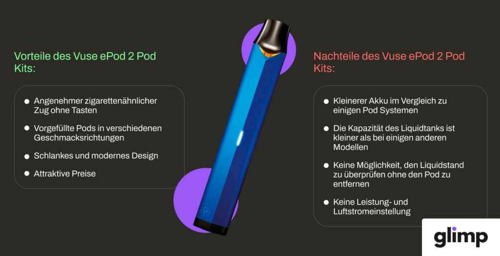Vuse ePod 2 Pod Kit
