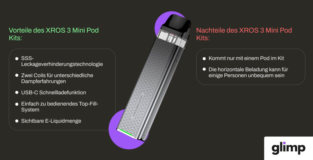 XROS 3 Mini Pod Kit